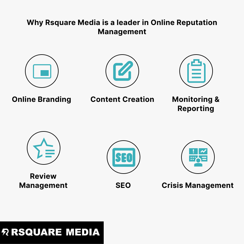 online-reputation-management-rsquare-media