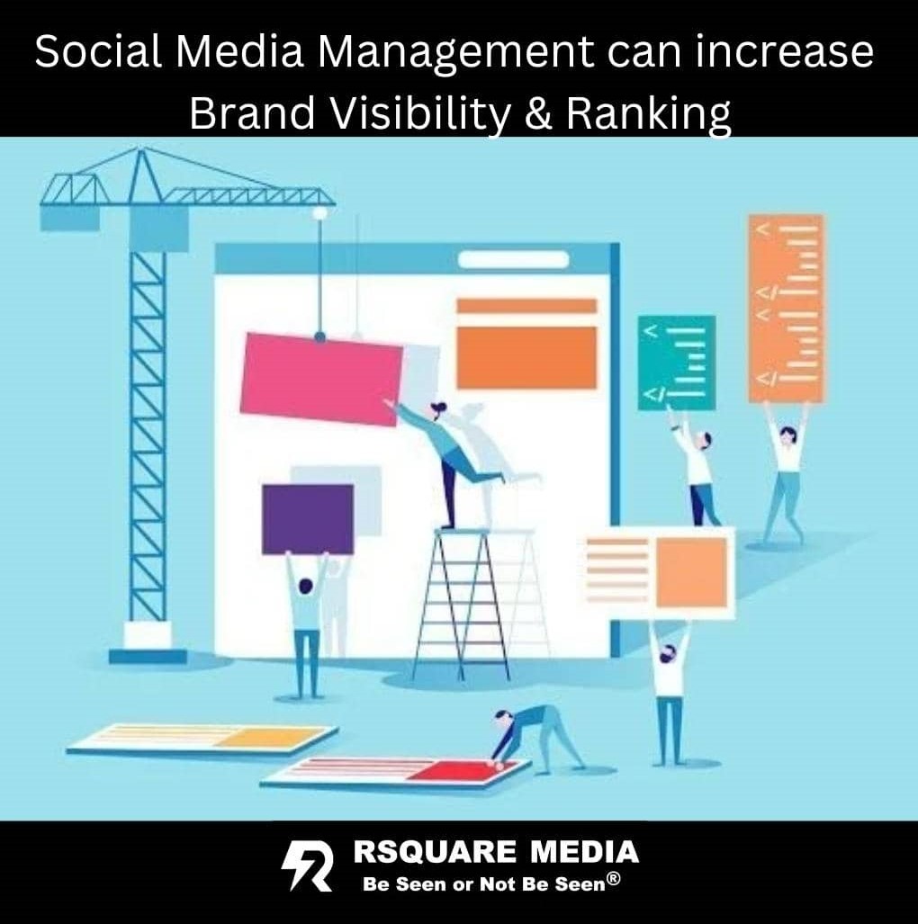 rsquare media brand visibility