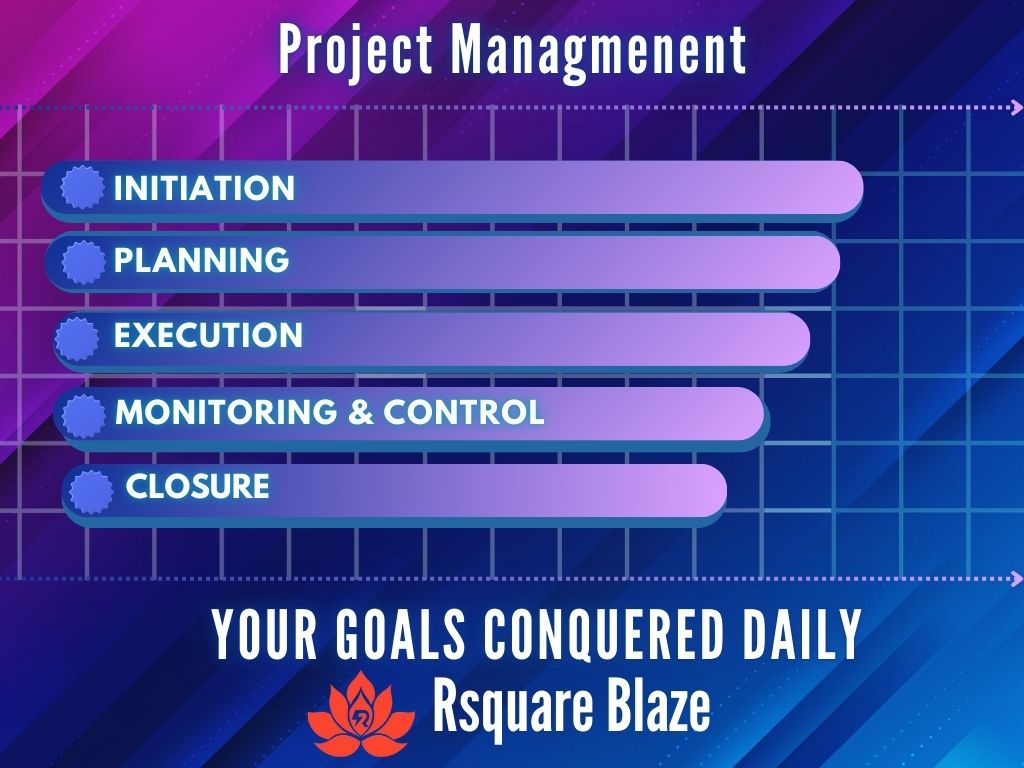 Project-Managmenet-Rsquare-Media