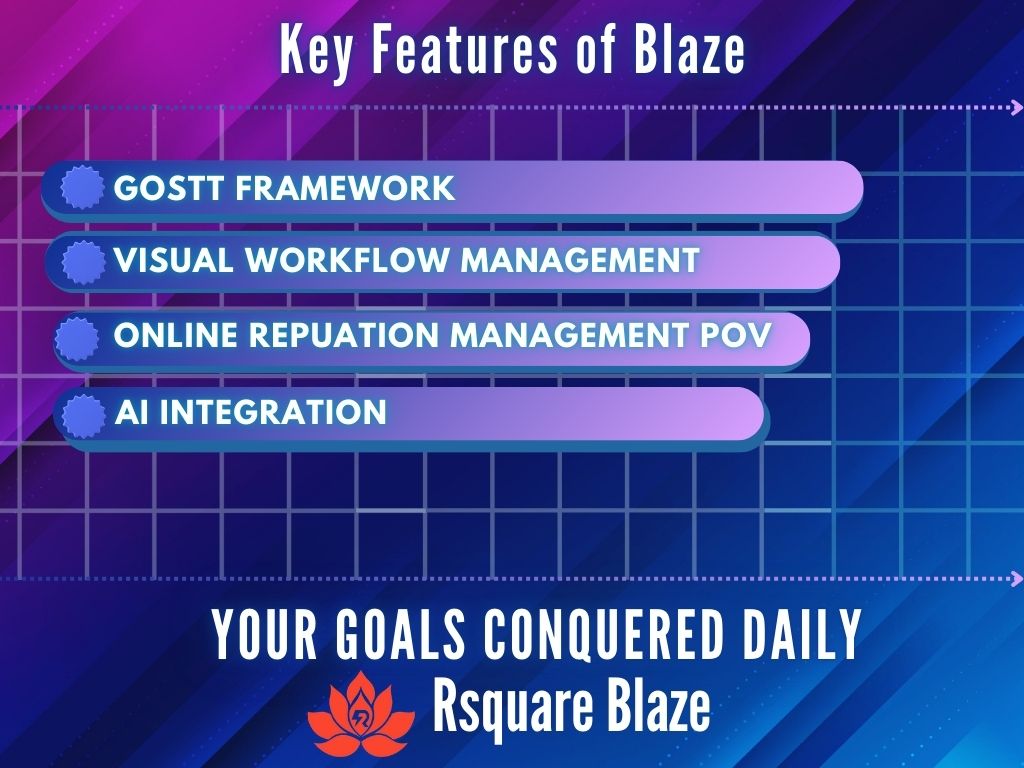 Project-Managmenet-Rsquare-Media Key Features of Blaze