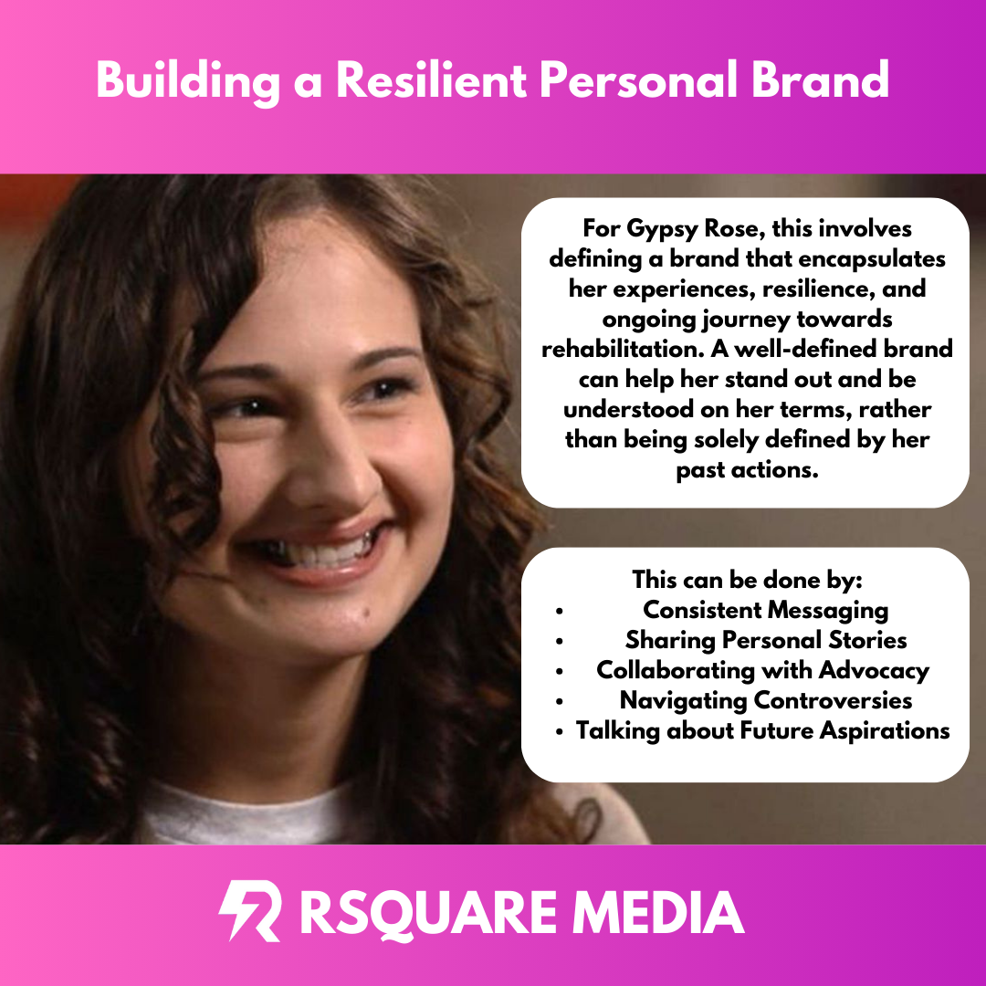 Rsquare-Media-Gypsy-Rose-Build-Resilient-Brand