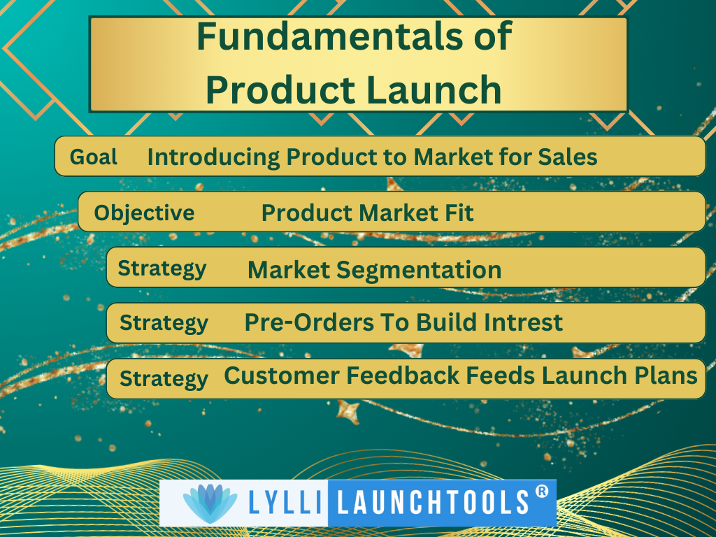 Lylli LaunchTools GOSTT design